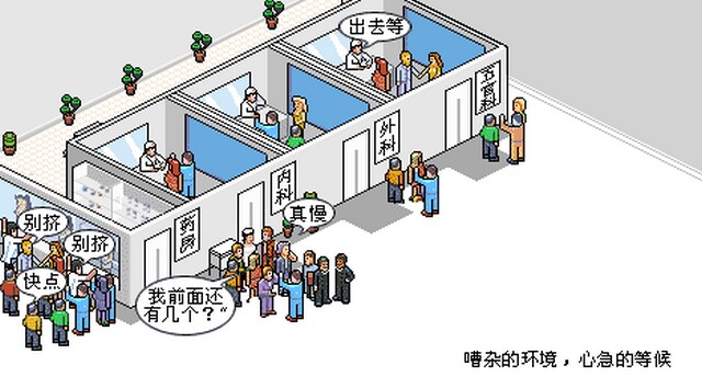 等待示意图